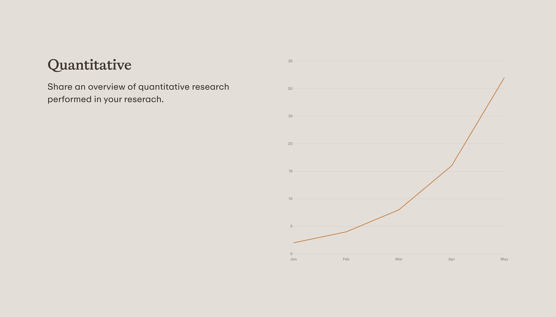 Research Report Template – Takeaways Section