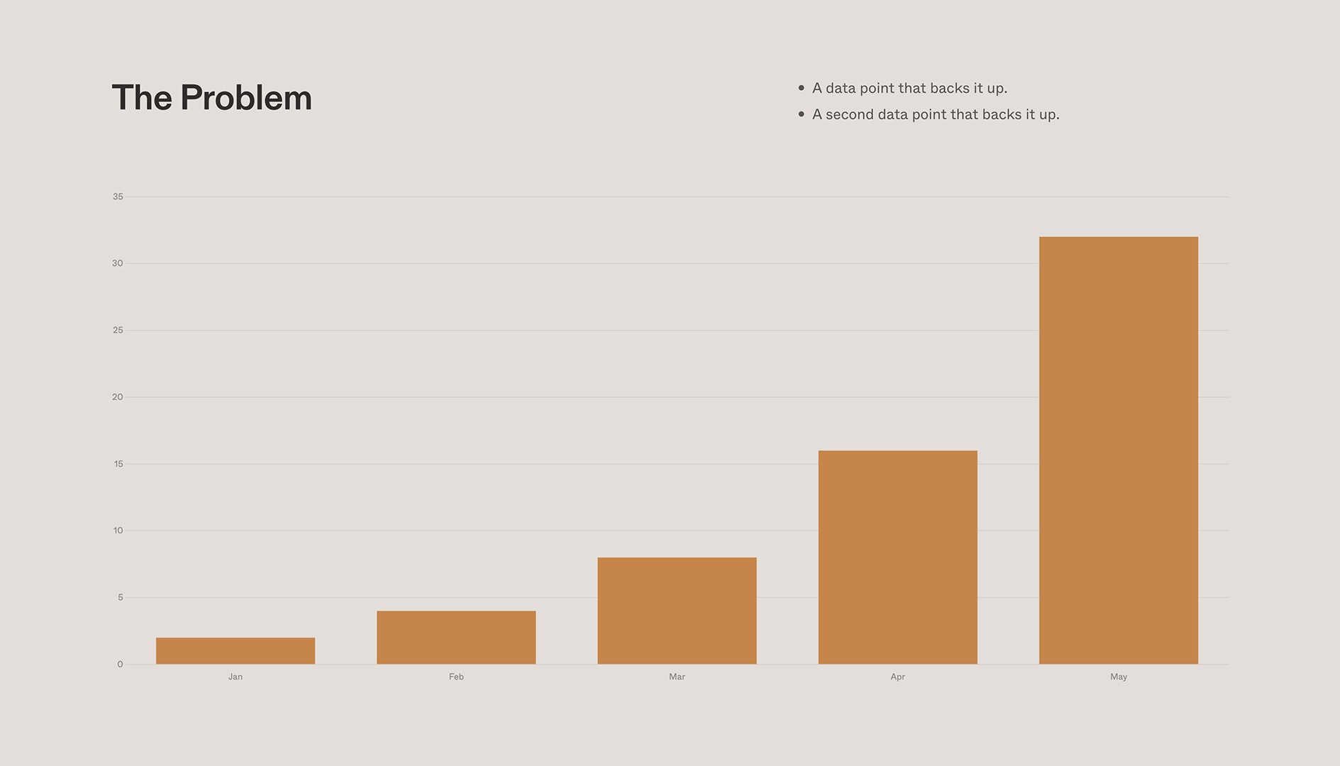 Fundraising Pitch Template – The Problem