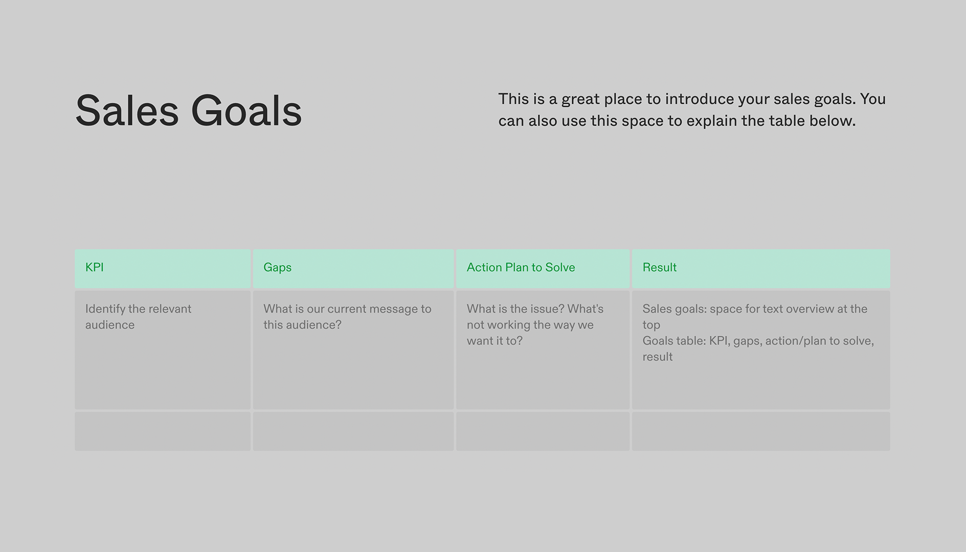 Sales Enablement Program - Sales Goals