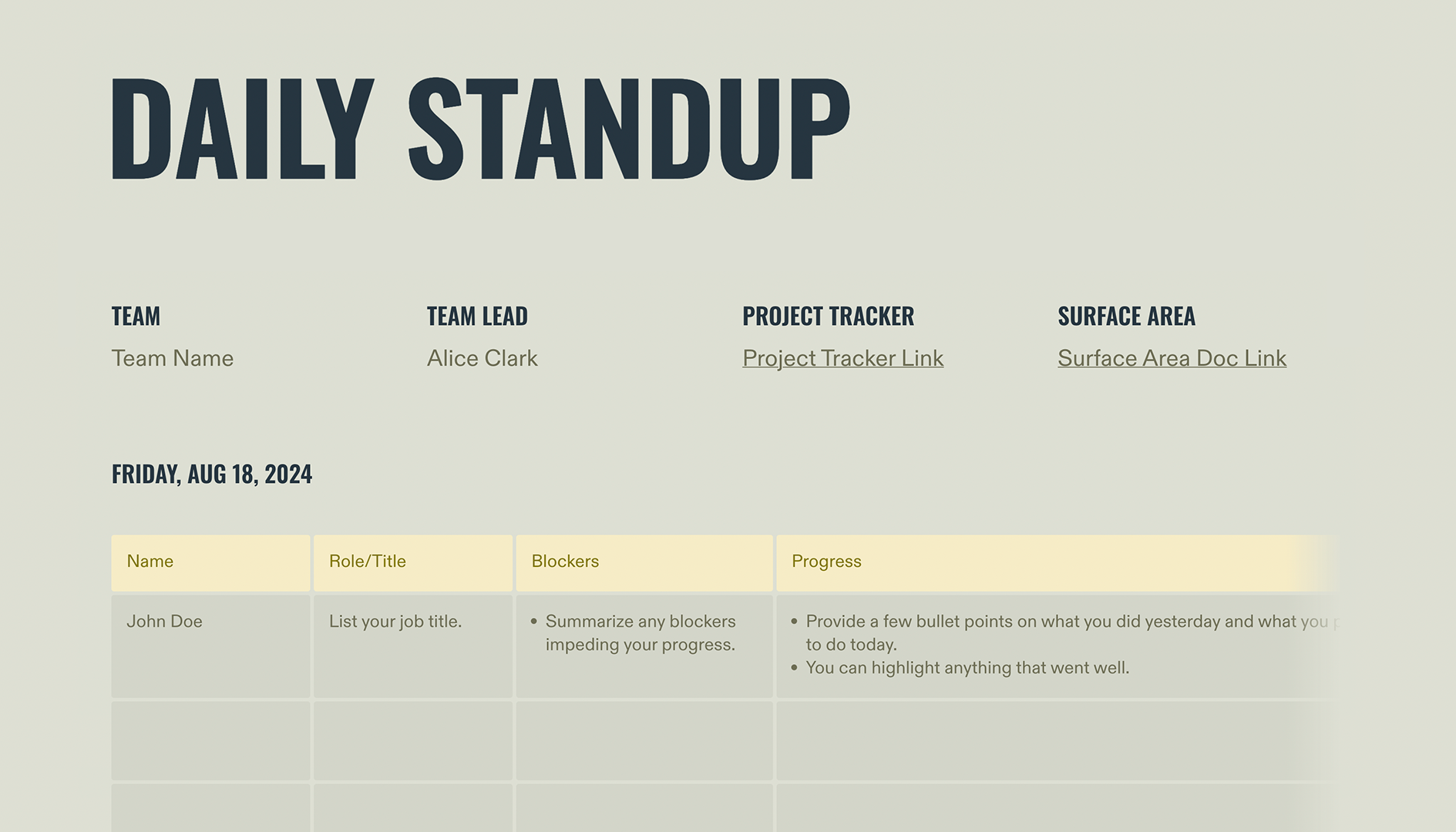 Daily Product Team Standup - Top