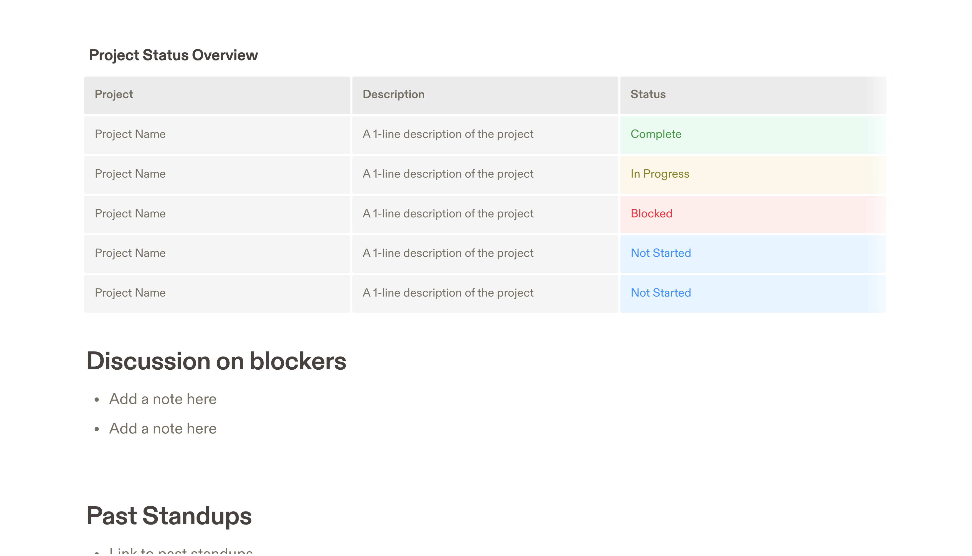Team Standup Template – Status Section